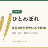 ひとめぼれのアイキャッチ画像。稲穂のイラストと「全国の作付割合8.4%で第2位」の文字