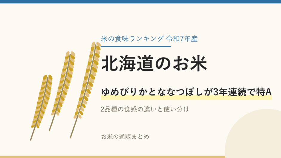 北海道のお米のアイキャッチ画像。稲穂のイラストと「ゆめぴりかとななつぼしが3年連続で特A」の文字