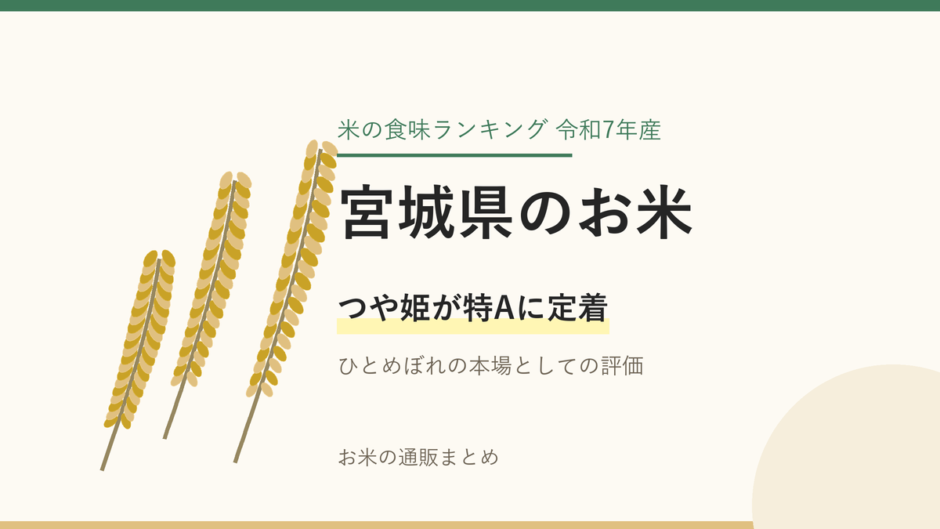 宮城県のお米のアイキャッチ画像。稲穂のイラストと「つや姫が特Aに定着」の文字