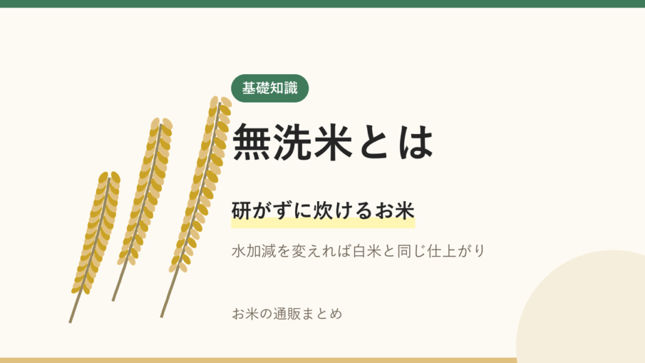 無洗米の解説記事のアイキャッチ画像。稲穂のイラストと「研がずに炊けるお米」の文字