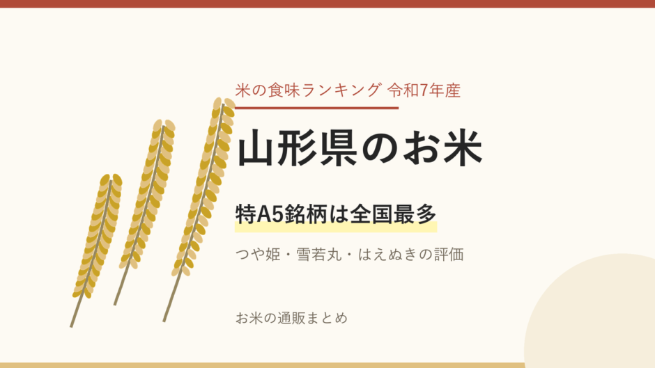 山形県のお米のアイキャッチ画像。稲穂のイラストと「特A5銘柄は全国最多」の文字